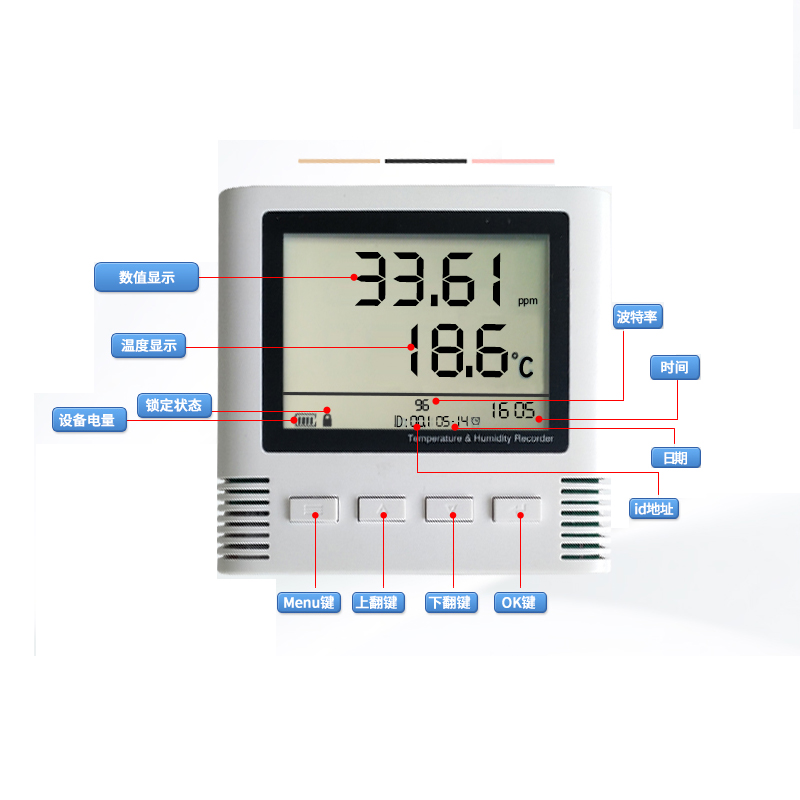 檔案館溫濕度檢測報警係統，檔案館溫濕度檢測報警