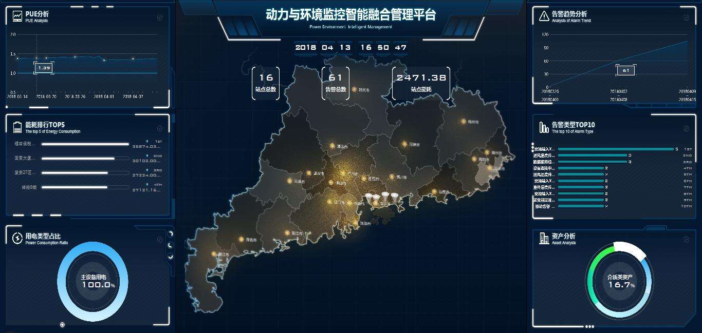 茄子视频免费观看動環監控廠商,茄子视频免费观看動環監控