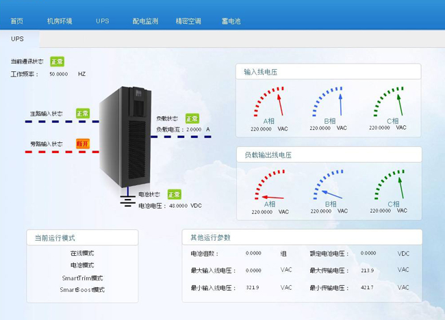 茄子视频国产观看,機房環境監控