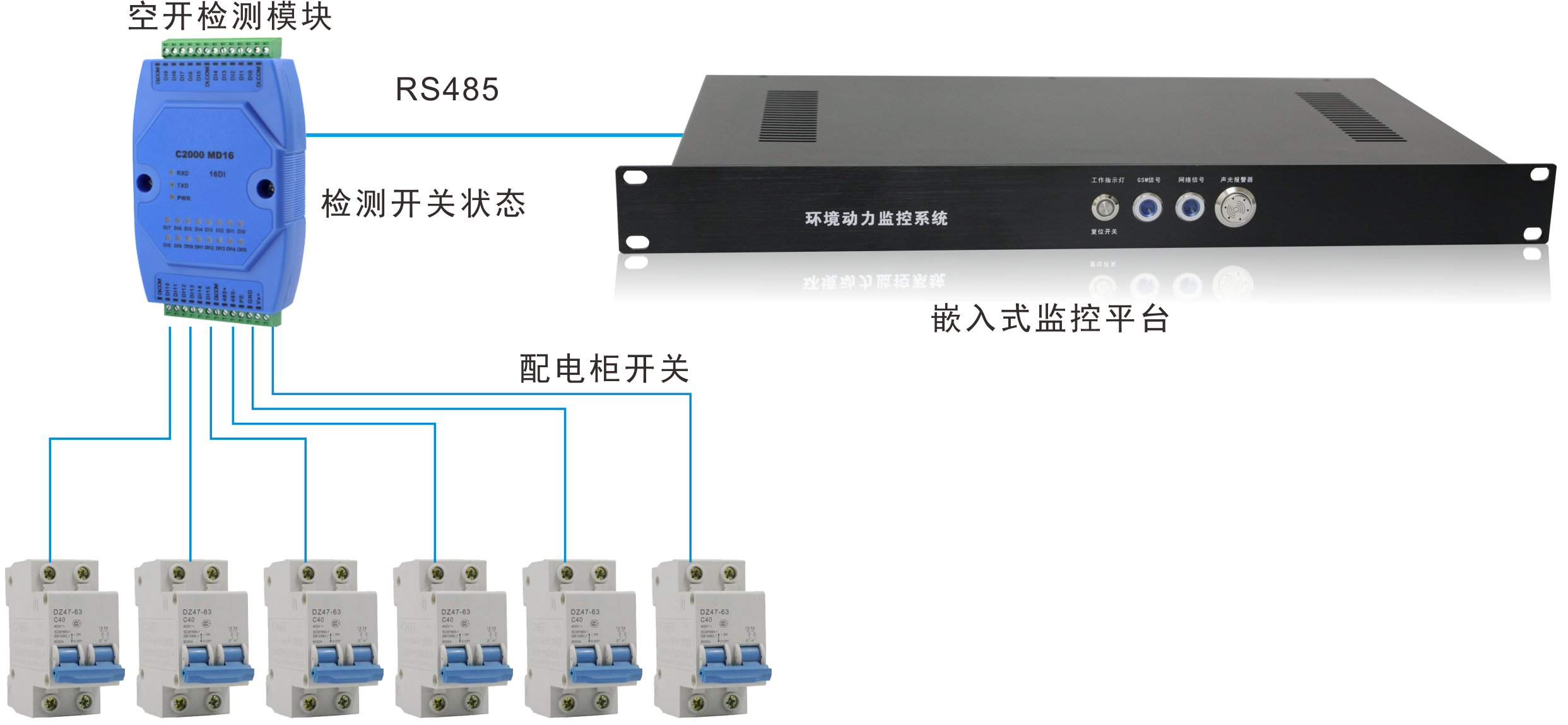 SP2208空開檢測儀/八路開關量接口，空開檢測儀