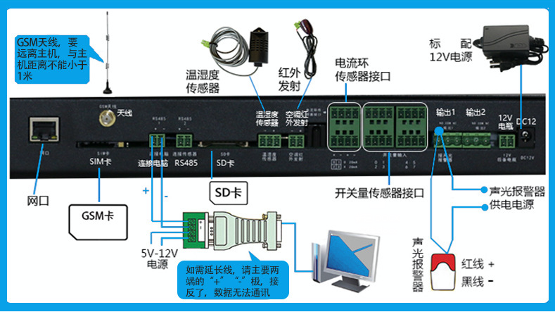 機房環境監控,茄子视频国产观看