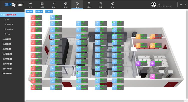 動環軟件,動環 動環軟件,動環
