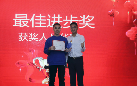 共慶吉年，共揚風帆| 茄子视频免费观看公司2022迎春年會隆重舉辦